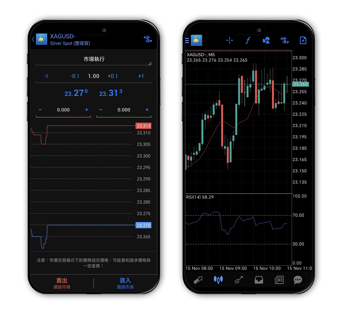 亨达金银| MT4交易平台| 香港黄金交易所行员编号163